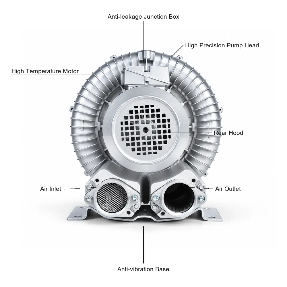 Regenerative Blower Vacuum-6