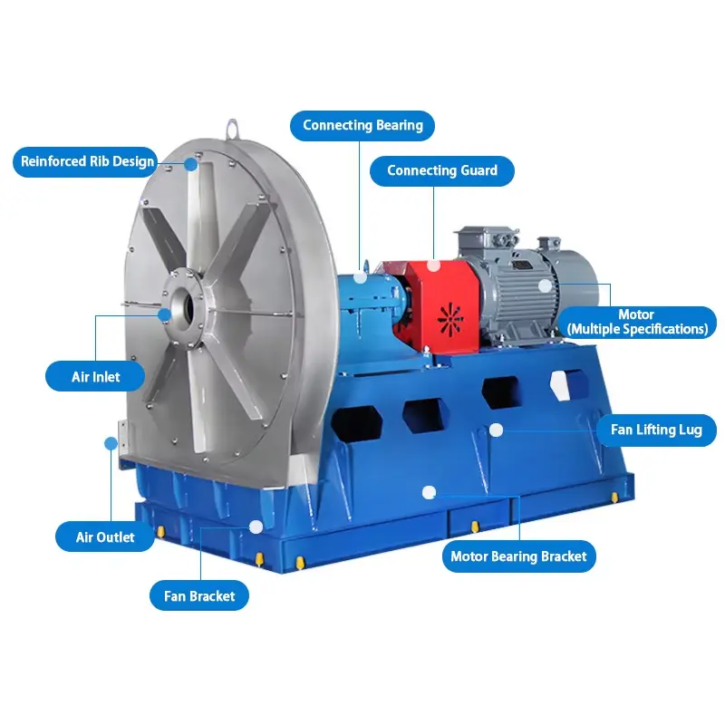 Large Centrifugal Fan-5