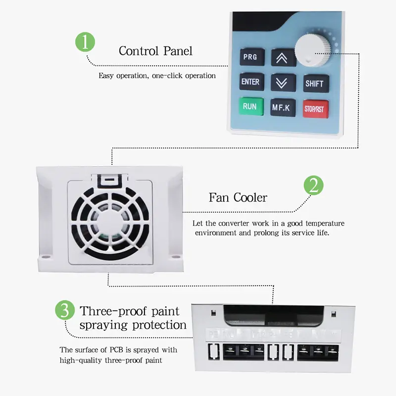 Frequency Converter-6