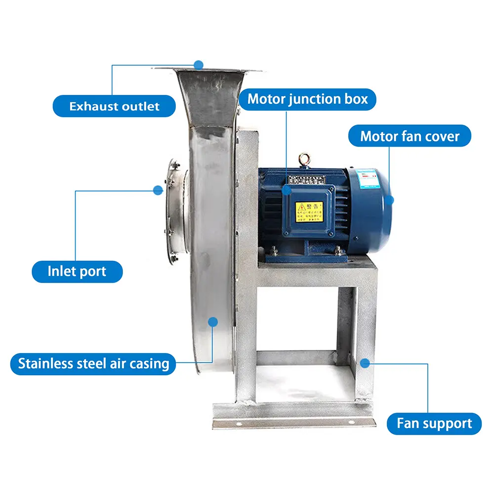 Stainless Steel Centrifugal Blower-5