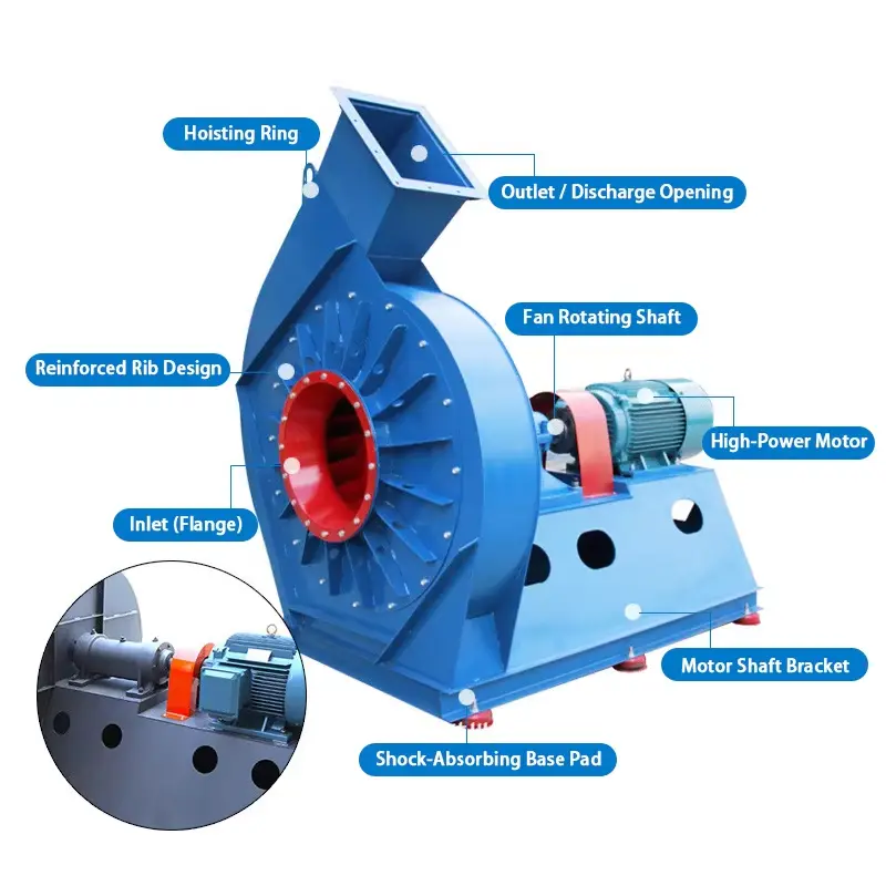 Large Centrifugal Fan-5