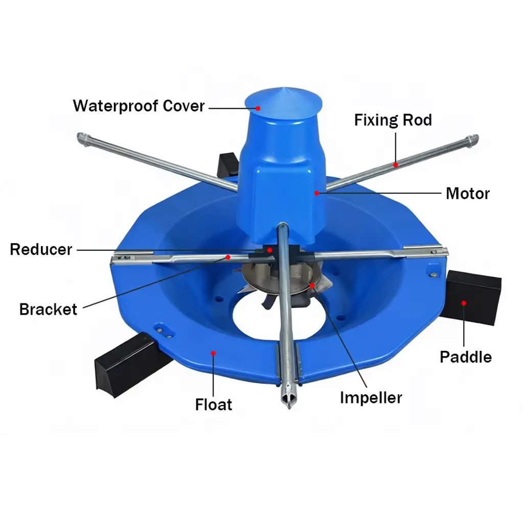 Double Speed Aerator-6