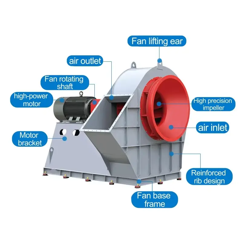 AC Centrifugal Blower-5